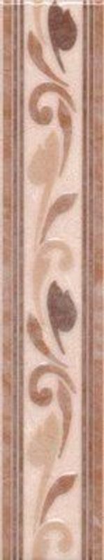 Бордюр kerama marazzi вилла флоридиана А04 57х300