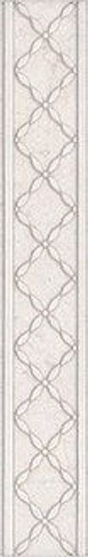 Бордюр kerama marazzi сорбонна A411 42х250